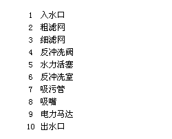 電動刷網(wǎng)式自清洗過濾器AF9800系列標(biāo)識圖